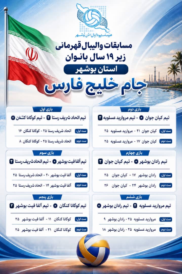 روز اول- زیر 19 دختران